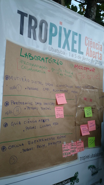 sign with all the workshop events for Tropixel Mozilla Sprint festival